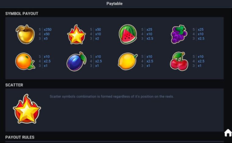 FRUIT SUPER NOVA EVOPLAY slotxo247 ทางเข้า
