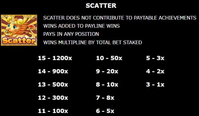 Fortune Girl Microgaming slotxo247 เว็บตรง