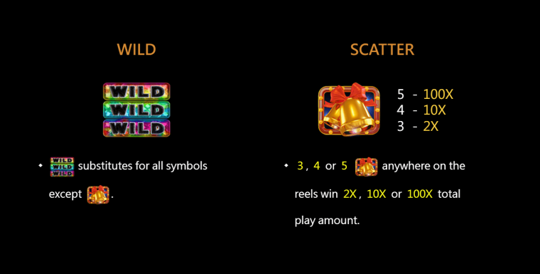 Fruit King II CQ9gaming slotxo247 เว็บตรง