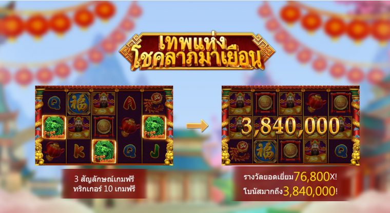 Fushen Coming Askmebet slotxo247 ฟรีเครดิต