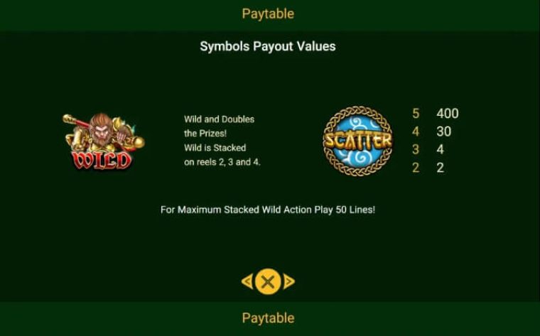 GOLDEN MONKEY SPADEGAMING slotxo247 สมัครสมาชิก