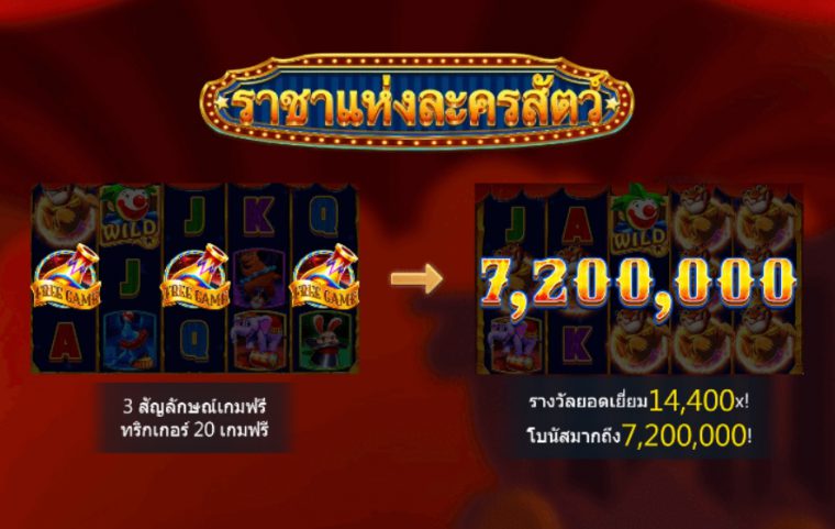 GREATEST CIRCUS Askmebet slotxo247 ฝาก ถอน