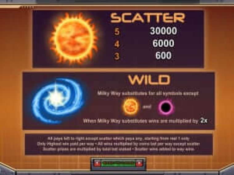 Galacticons Microgaming slotxo247 ฝาก ถอน