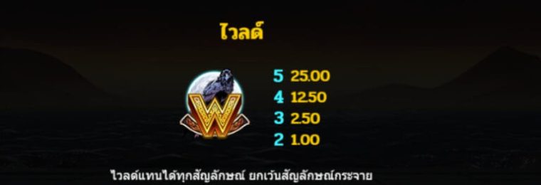 Gates of Asgard Power Combo Microgaming slotxo247 เว็บตรง