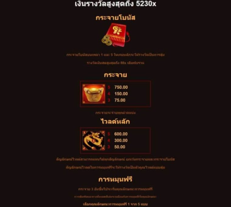 Golden Dragons Microgaming slotxo247 สมัครสมาชิก