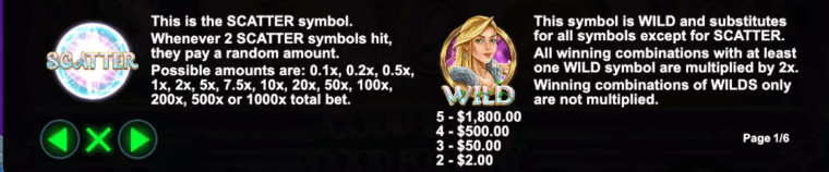 Good Luck & Good Fortune Microgaming slotxo247 ฝาก ถอน