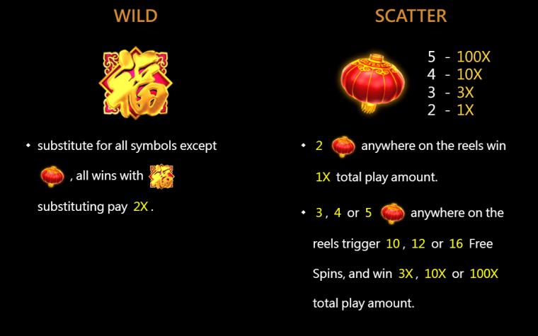 Happy Rich Year CQ9gaming slotxo247 เว็บตรง