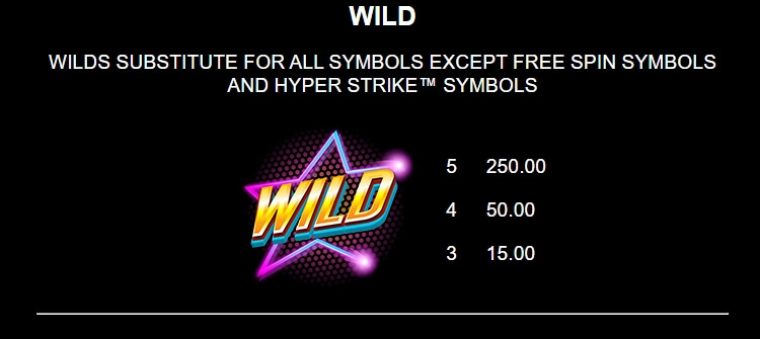 Hyper Strike HyperSpins Microgaming slotxo247 เว็บตรง