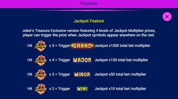 JOKER TREASURE EXCLUSIVE SPADEGAMING slotxo247 สมัครสมาชิก