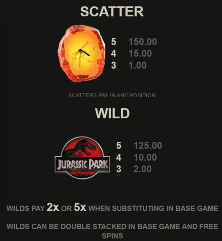 Jurassic Park Gold Microgaming slotxo247 เว็บตรง