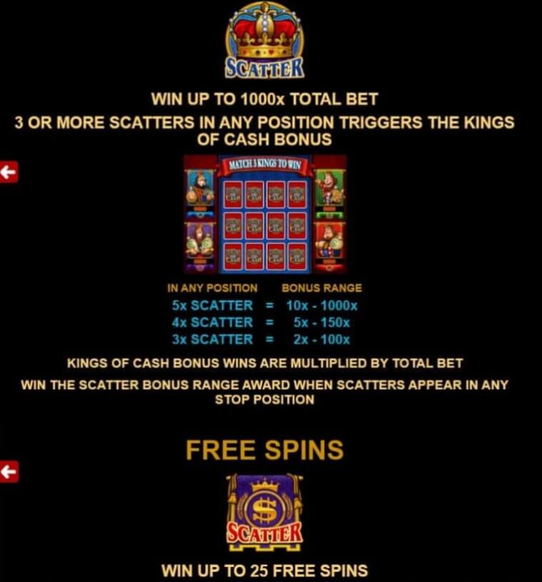 Kings of Cash Microgaming slotxo247 ฝาก ถอน