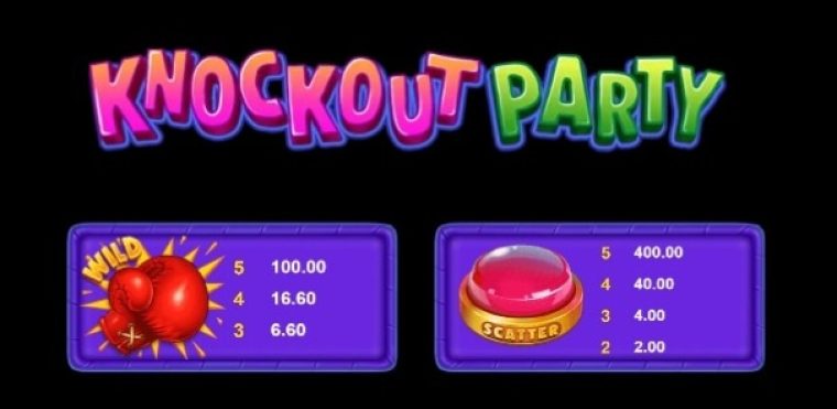 Knockout Party Microgaming slotxo247 ฝาก ถอน