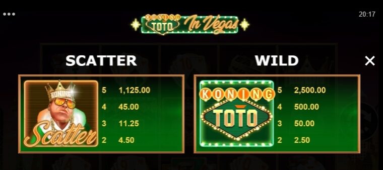 Koning Toto in Vegas Microgaming slotxo247 ฝาก ถอน