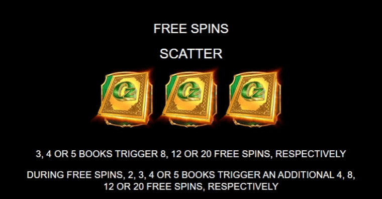 Legacy of Oz Microgaming slotxo247 ฝาก ถอน