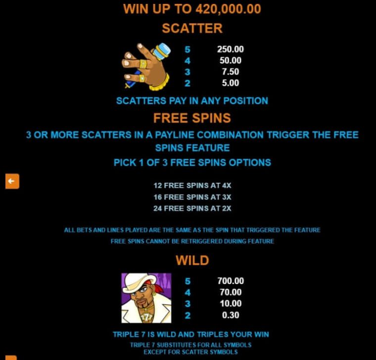 Loaded Microgaming slotxo247 เว็บตรง