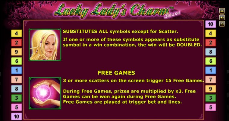 สล็อตXO168ฟีเจอร์พิเศษในเกม Lucky Lady Charm Slot Review​
