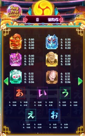 MASK OF TRUTH live 22 slotxo247 ฝาก ถอน