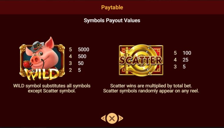 MR CHU TYCOON SPADEGAMING slotxo247 เว็บตรง