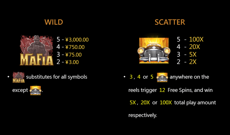 Mafia CQ9gaming slotxo247 เว็บตรง