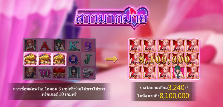 Many Beauties Askmebet slotxo247 ทางเข้า