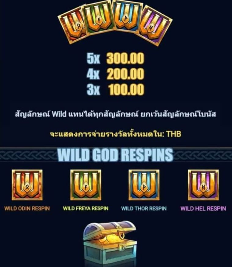 Masters Of Valhalla Microgaming slotxo247 ฝาก ถอน