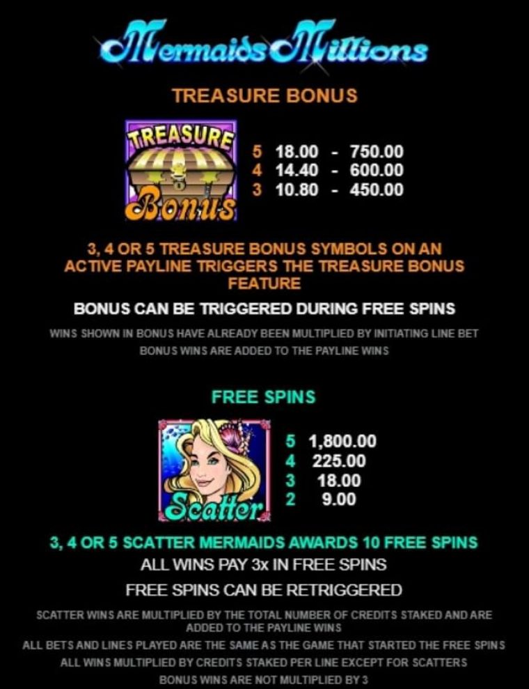 Mermaids Millions Microgaming slotxo247 เว็บตรง