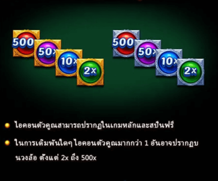 Mighty Panda Microgaming slotxo247 ฝาก ถอน
