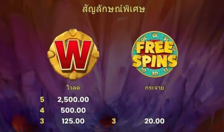 Money Mines Microgaming slotxo247 เว็บตรง