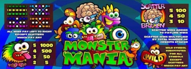 Monster Mania Microgaming slotxo247 ฝาก ถอน