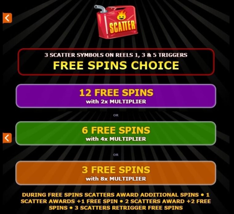 Monster Wheels Microgaming slotxo247 สมัครสมาชิก