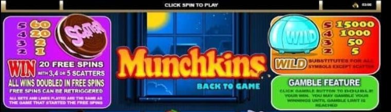 Munchkins Microgaming slotxo247 ฝาก ถอน