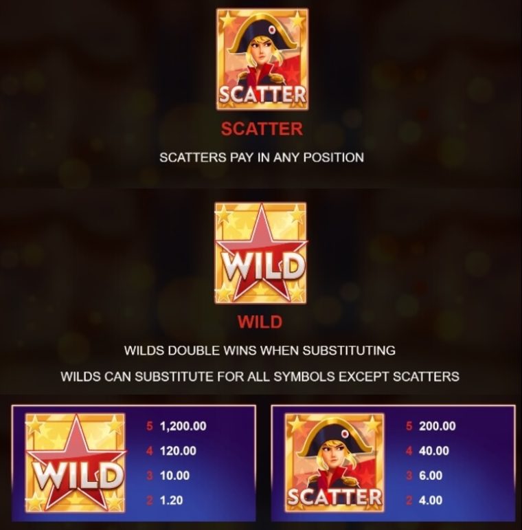 Napoleon Mega Moolah Microgaming slotxo247 เว็บตรง
