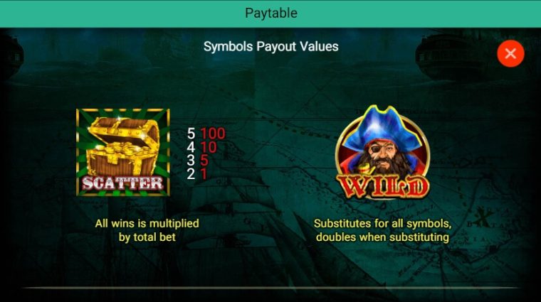 PIRATE KING SPADEGAMING slotxo247 สมัครสมาชิก