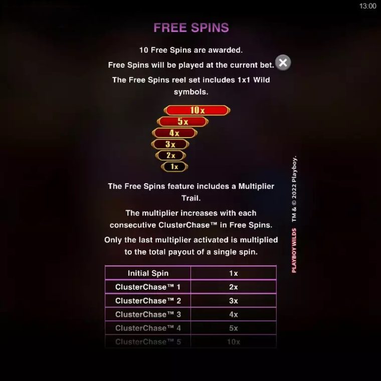 Playboy Wilds Microgaming slotxo247 ฝาก ถอน
