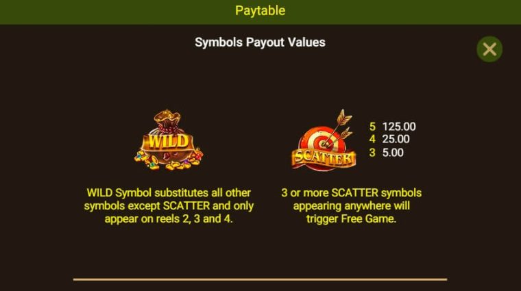 RUBY HOOD SPADEGAMING slotxo247 เว็บตรง
