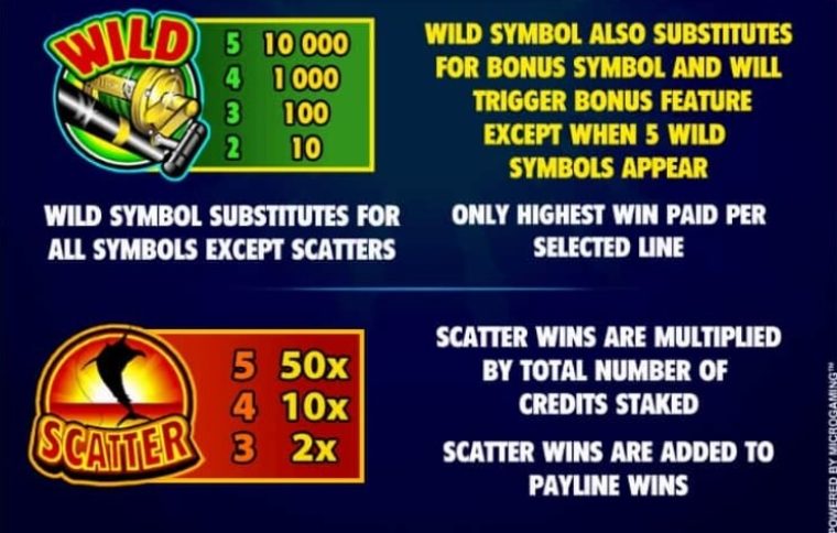 Reel Strike Microgaming slotxo247 เว็บตรง