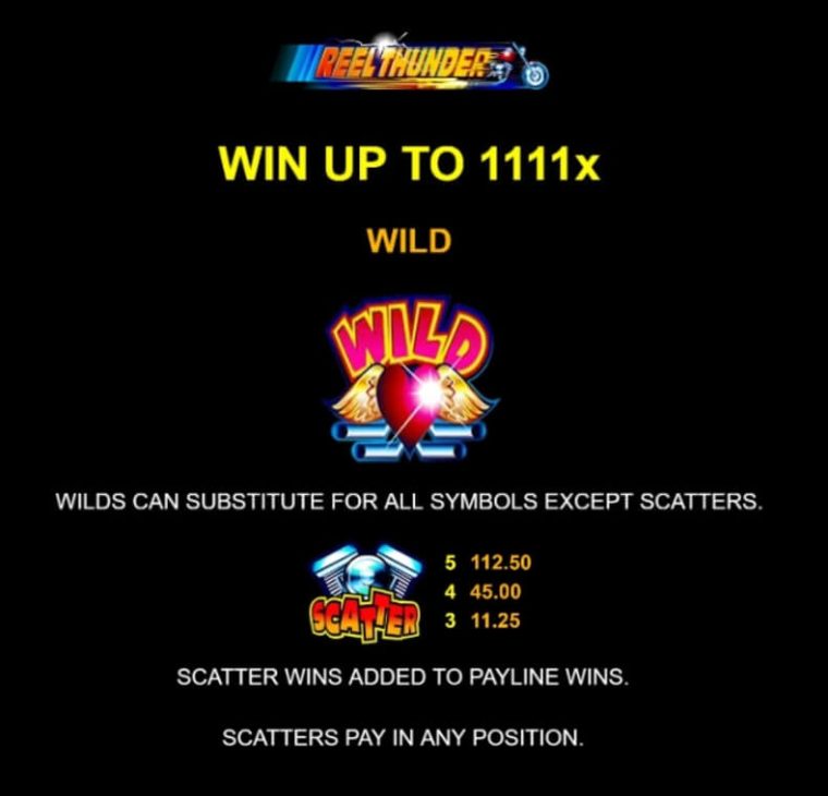 Reel Thunder Microgaming slotxo247 เว็บตรง