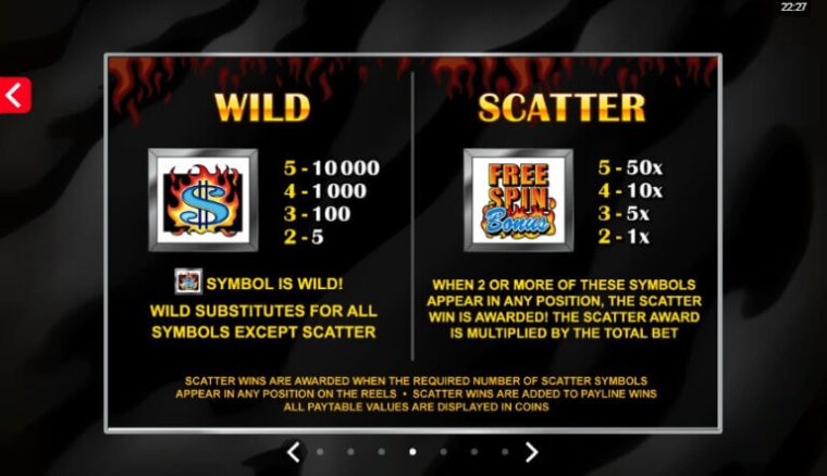 Retro Reels Extreme Heat Microgaming slotxo247 เว็บตรง
