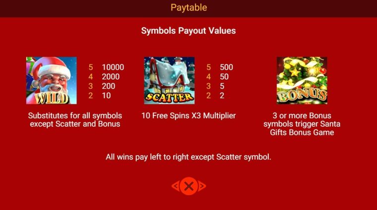SANTA GIFTS SPADEGAMING slotxo247 เว็บตรง