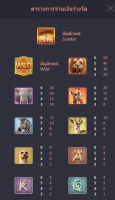 Safari Wilds PG SLOT slotxo247 เว็บตรง