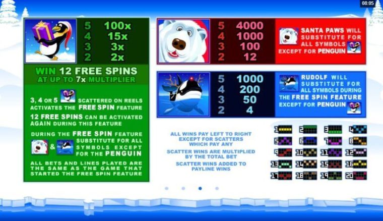 Santa Paws Microgaming slotxo247 ฝาก ถอน