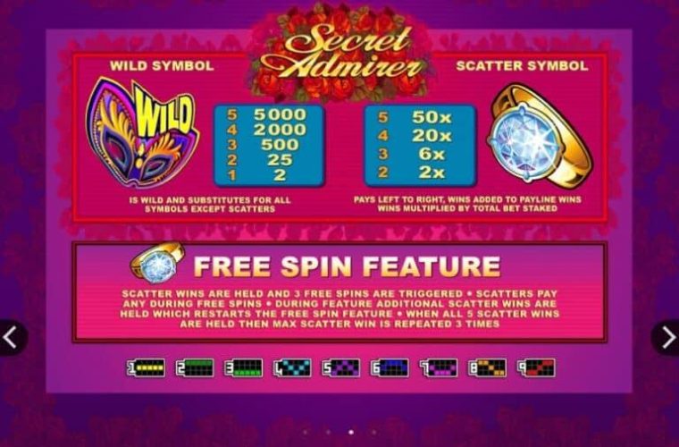 Secret Admirer Microgaming slotxo247 เว็บตรง