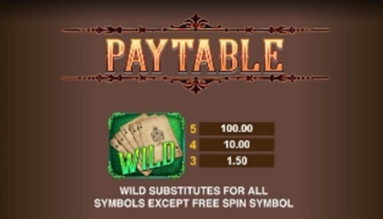 Showdown Saloon Microgaming slotxo247 เว็บตรง