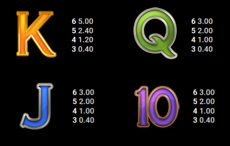 Silverback Multiplier Mountain Microgaming slotxo247 ฝาก ถอน