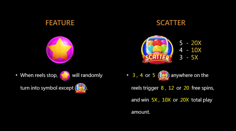 Six Gacha CQ9gaming slotxo247 ฝาก ถอน