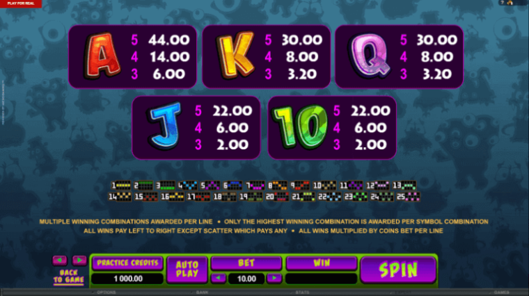 So Many Monsters Microgaming slotxo247 สมัครสมาชิก