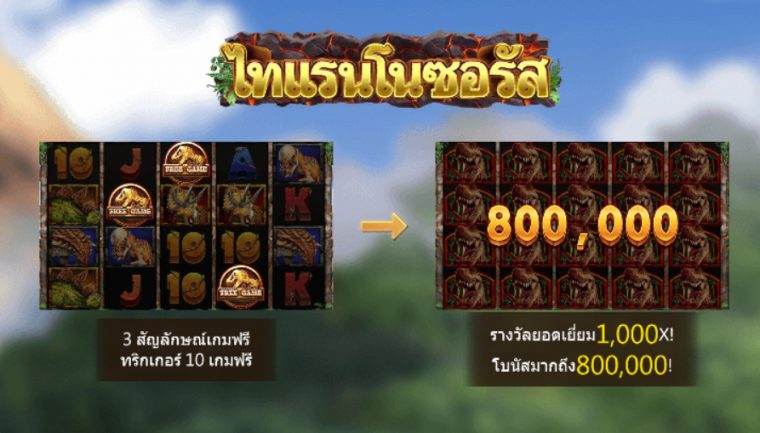 T-Rex Ask Me Bet Slotxo247 ทางเข้า