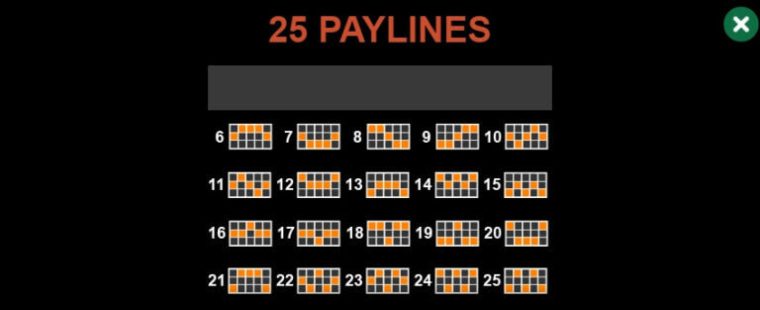 Temple of Medusa Microgaming slotxo247 สมัครสมาชิก