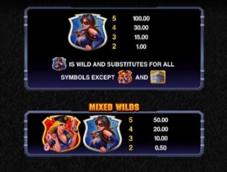 The Heat Is On Microgaming slotxo247 ฝาก ถอน