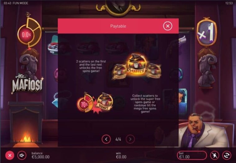 The Mafiosi Microgaming slotxo247 สมัครสมาชิก